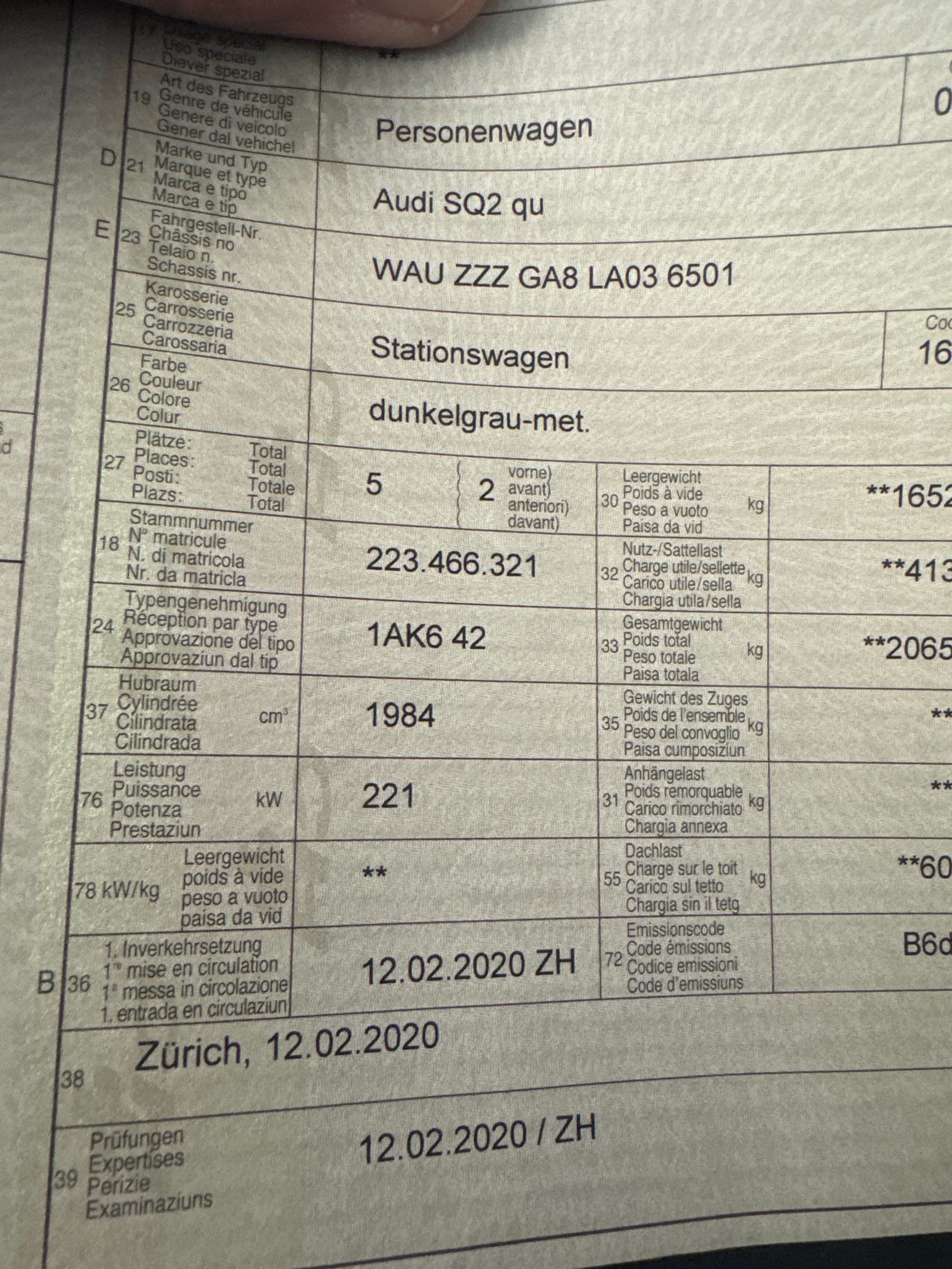 AUDI SQ2 qu — zdjęcie 12