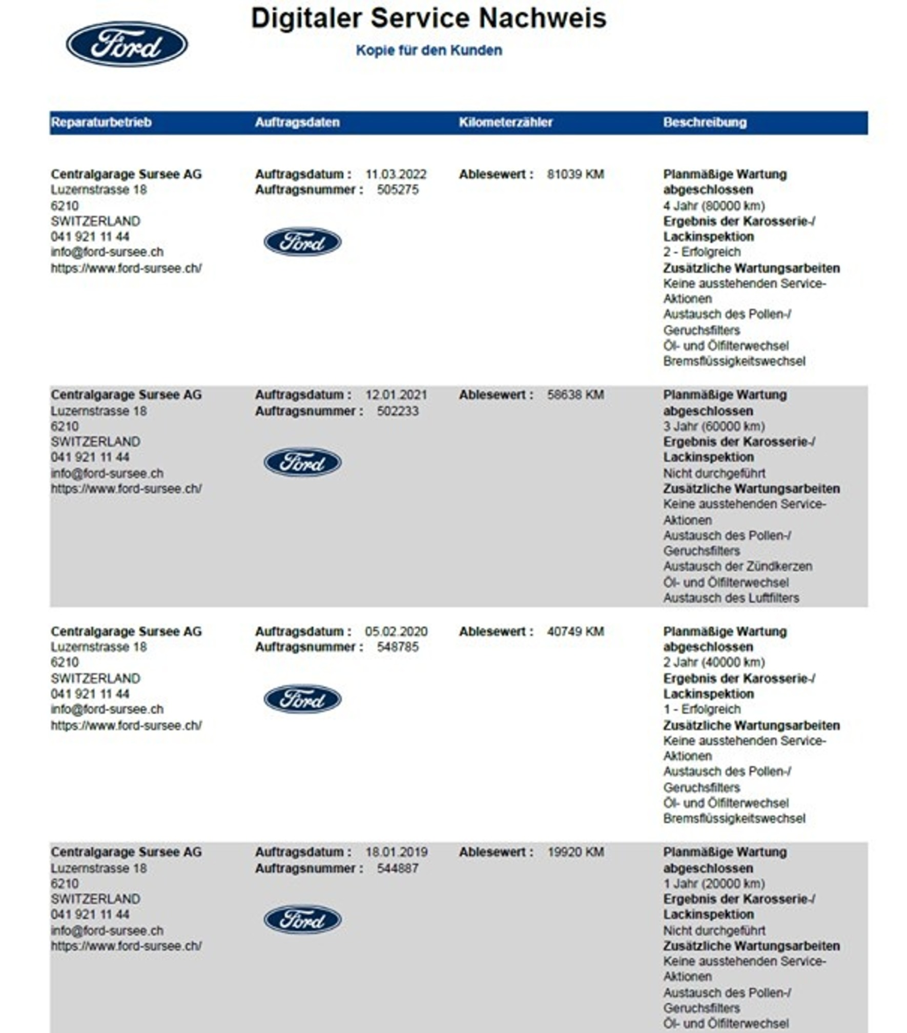 FORD Kuga 1.5i EcoBoost 182 PS ST-Line 4x4 Automat — zdjęcie 8