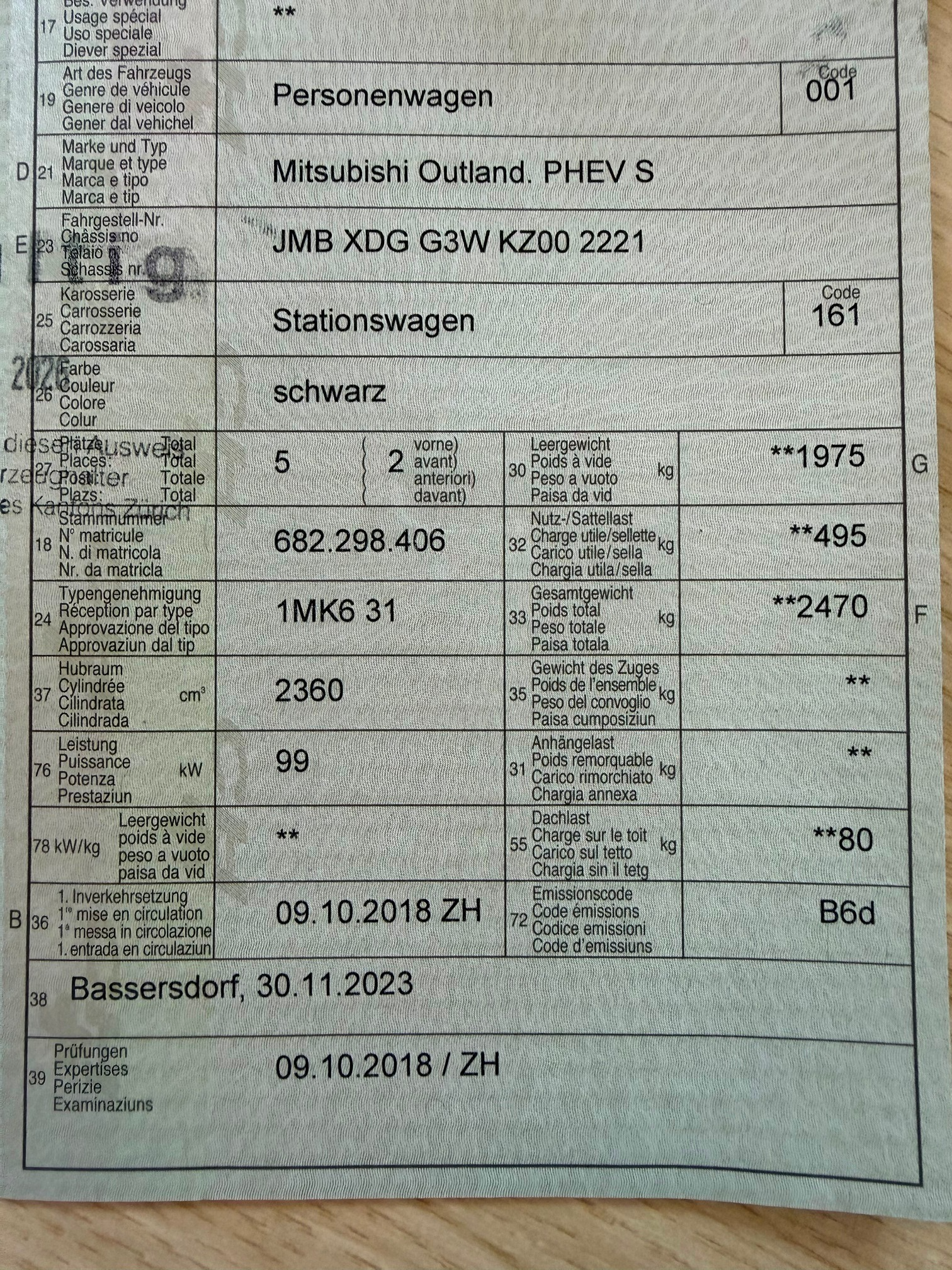 MITSUBISHI Outland. PHEV S — zdjęcie 13