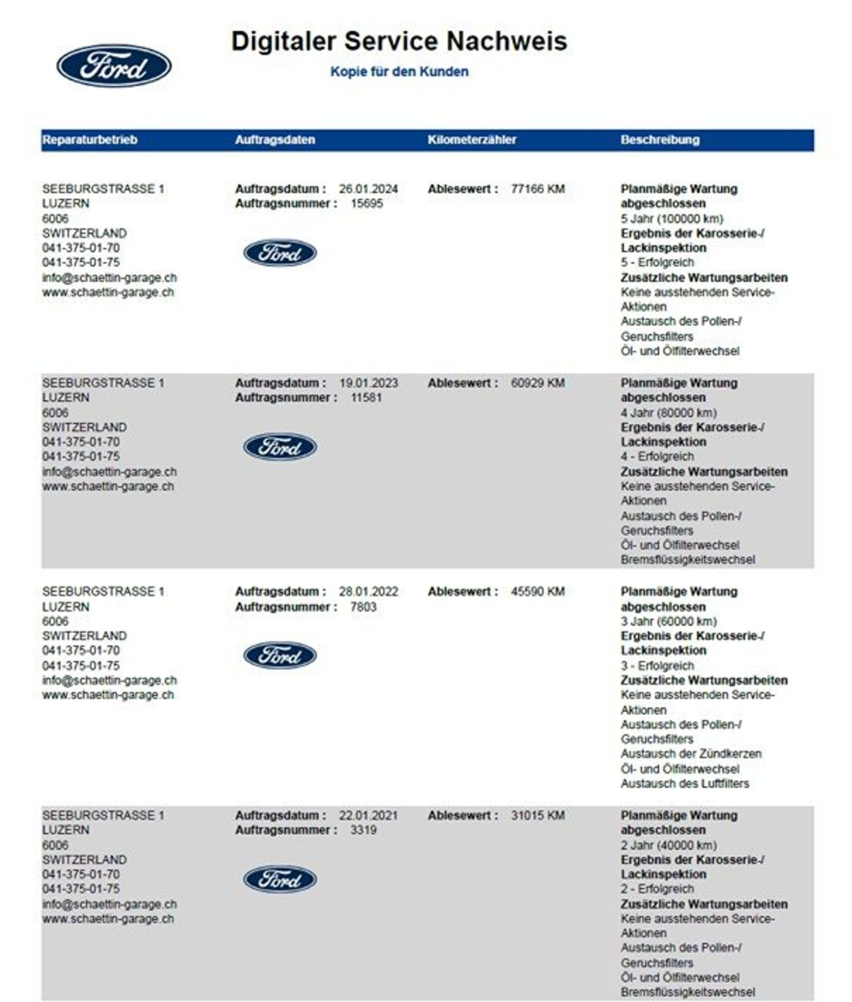 FORD Kuga 1.5i SCTI EcoBoost 182 PS ST-Line 4x4 Automat — zdjęcie 9